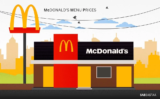 McDonald’s Menu Prices in India 2024 | Get At ₹49 Burger Meal